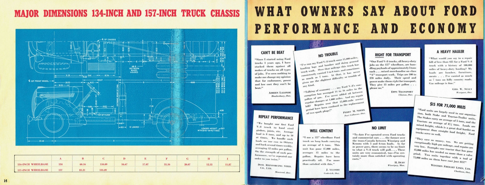 n_1938 Ford Truck Full Line (Cdn)-14-15.jpg